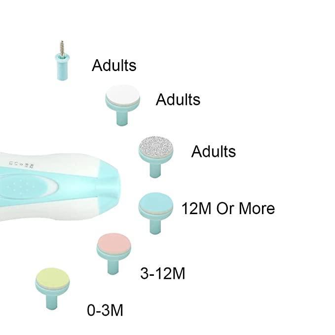 Baby Nail Clippers/Cutters with Light