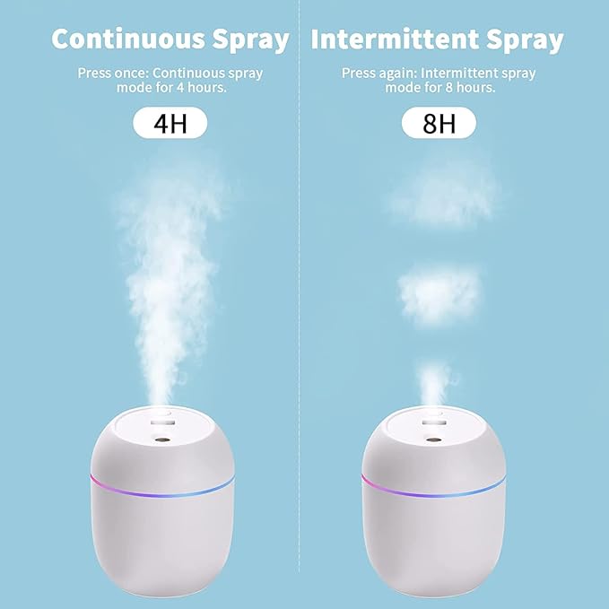 Urbanova Cool Mist Humidifier