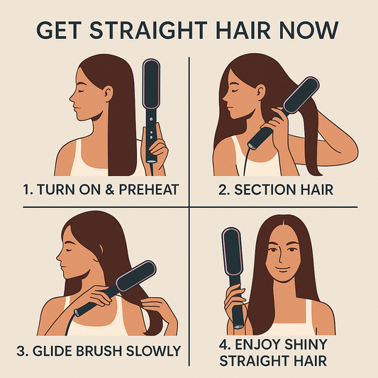 Hair Straightening Brush for Women | Fast Heating, Anti-Scald, Ionic Technology for Smooth & Silky Hair
