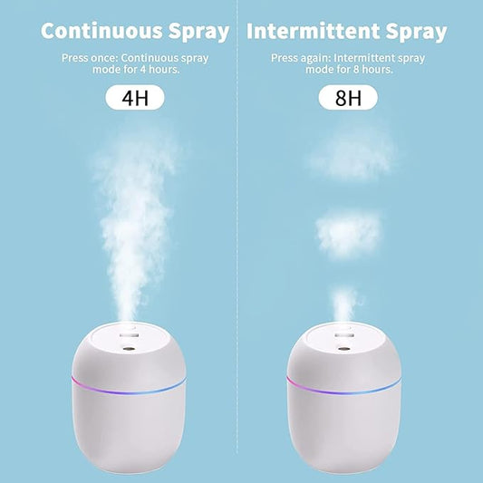 Urbanova Cool Mist Humidifier